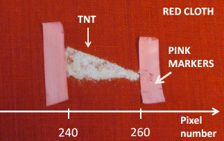 TNT measurements from cloth